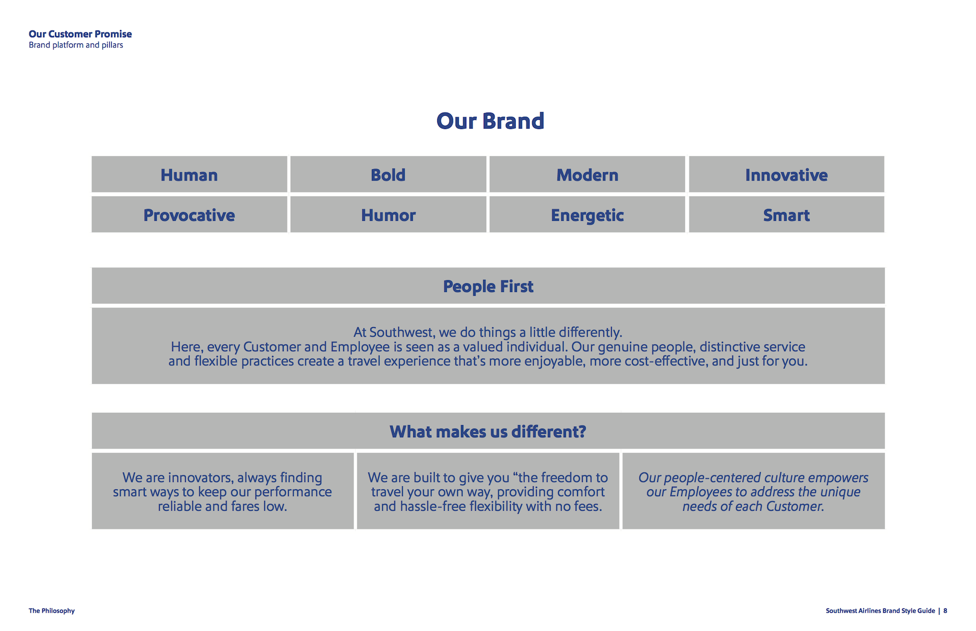 Brand Guide